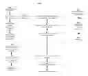 Fig. 01 - Insider threat correlation tool