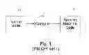 Fig. 02 - Method for preventing software reverse engineering, unauthorized modification, and runtime data interception