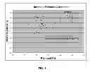 Fig. 02 - POLYURETHANE COMPOSITION FOR CMP PADS AND METHOD OF MANUFACTURING SAME