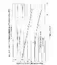 Fig. 02 - Process for making pouches from flex-crack-resistant, LDPE films