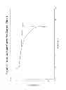 Fig. 06 - Process for making pouches from flex-crack-resistant, LDPE films