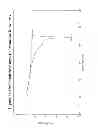 Fig. 08 - Process for making pouches from flex-crack-resistant, LDPE films