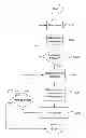 Fig. 01 - METHOD PERTAINING TO AIR REMOVAL FROM A HC DOSING SYSTEM AND A HC DOSING SYSTEM