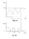 Fig. 04 - METHOD PERTAINING TO AIR REMOVAL FROM A HC DOSING SYSTEM AND A HC DOSING SYSTEM