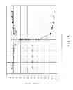 Fig. 09 - Systems and methods for exhaust gas extraction