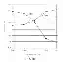 Fig. 10 - Systems and methods for exhaust gas extraction