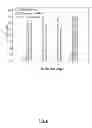 Fig. 08 - Recovery of phosphorous from poultry litter