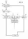 Fig. 07 - Efficient vehicle component heating