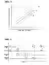 Fig. 04 - Fuel-pressure-sensor diagnosis device