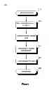 Fig. 02 - Method for providing a thermal absorber