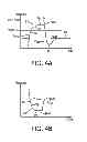 Fig. 04 - Servo ventilation using pressure drop from baseline