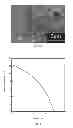 Fig. 04 - METHOD FOR MANUFACTURING LIGHT ABSORBER LAYER OF BISMUTH-DOPED IB-IIIA-VIA COMPOUND AND SOLAR CELL INCLUDING THE SAME
