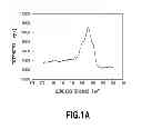 Fig. 02 - Dye-sensitized solar cell and method for preventing elution of catalyst from catalyst electrode