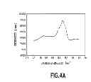 Fig. 08 - Dye-sensitized solar cell and method for preventing elution of catalyst from catalyst electrode