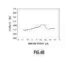 Fig. 09 - Dye-sensitized solar cell and method for preventing elution of catalyst from catalyst electrode