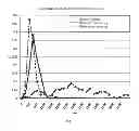 Fig. 04 - METHOD OF ULTRASONIC CAVITATION TREATMENT OF LIQUID MEDIUM