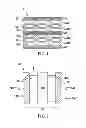Fig. 02 - FABRICATION OF CATALYST COATED ELECTRODE SUBSTRATE WITH LOW LOADINGS USING DIRECT SPRAY METHOD