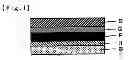 Fig. 02 - ADHESIVE POLARIZATION PLATE, IMAGE DISPLAY AND METHODS FOR MANUFACTURING ADHESIVE POLARIZATION PLATE AND IMAGE DISPLAY