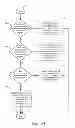 Fig. 05 - Method of controlling gear ratio rate of change in continuously variable transmission