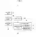 Fig. 02 - Steering apparatus of vehicle and system of controlling the same