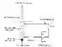 Fig. 01 - Method and device for treating wastes by means of injection into an immersed plasma