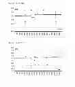 Fig. 06 - Method for selecting pipetting parameters for a liquid