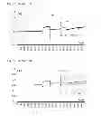 Fig. 09 - Method for selecting pipetting parameters for a liquid