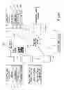 Fig. 02 - SYSTEMS AND METHODS FOR CAPTURING CODES AND DELIVERING INCREASINGLY INTELLIGENT CONTENT IN RESPONSE THERETO