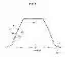 Fig. 04 - Webbing retractor