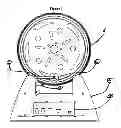 Fig. 02 - Rotating car wheel display