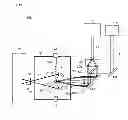 Fig. 10 - OPTICAL DEVICE, LASER APPARATUS, AND EXTREME ULTRAVIOLET LIGHT GENERATION SYSTEM