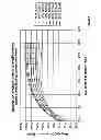 Fig. 02 - Heat transfer compositions