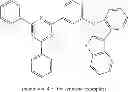 Fig. 303 - Materials for electronic devices