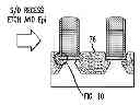 Fig. 01 - Epitaxial process for forming semiconductor devices