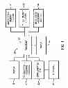 Fig. 02 - Unidirectional spin torque transfer magnetic memory cell structure