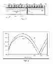 Fig. 04 - Defected ground plane inductor