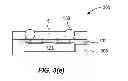 Fig. 07 - Micro surface mount device packaging