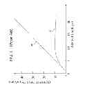 Fig. 02 - Semiconductor device heat dissipation structure