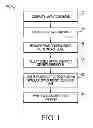Fig. 02 - Method and apparatus to improve reliability of vias