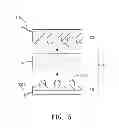 Fig. 06 - Manufacturing Method of 3D Patterned Foam Sheet
