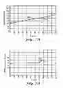 Fig. 09 - Controlling cross-web layer profile of a multilayer polymer film