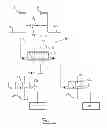 Fig. 02 - Power braking system with steering assist