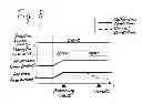 Fig. 11 - Vehicle brake device