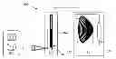 Fig. 01 - Transcutaneous power transmission utilizing non-planar resonators