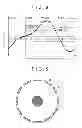 Fig. 07 - ELECTRIC ROTATING MACHINE AND ELECTRIC VEHICLE USING THE SAME