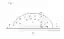 Fig. 02 - Lighting device for growing plant