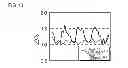 Fig. 11 - Fluorescent member and light emitting module