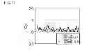 Fig. 12 - Fluorescent member and light emitting module