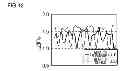 Fig. 13 - Fluorescent member and light emitting module