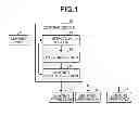 Fig. 02 - Lighting control device and lighting control method